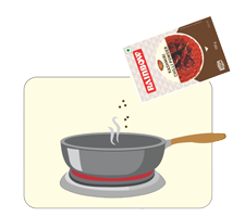 Kashmiri Chilli powder Application