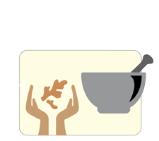 Dry Ginger Powder Application