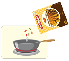 Turmeric Powder Application