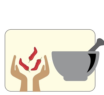 Chilli Powder Application